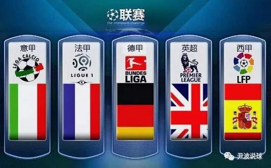 先进球后球